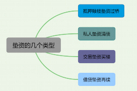 /img/1202.png/img/1202.png跟信用卡催收对骂:法律边缘的灰色地带/img/1202.png/img/1202.png /img/1202.png/img/1202.png跟信用卡催收对骂:法律边缘的灰色地带/img/1202.png/img/1202.png